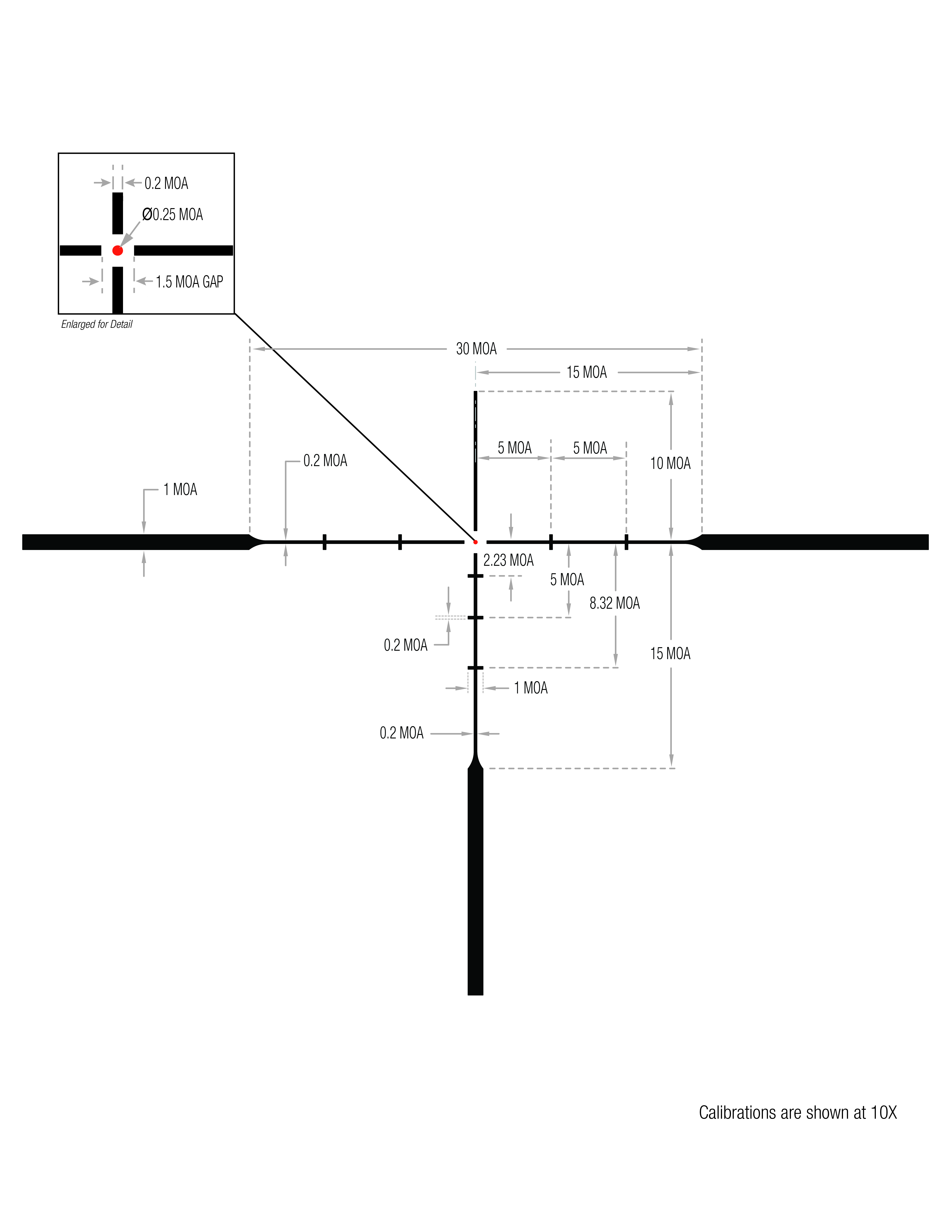 Download Credo HX Reticle Measurements