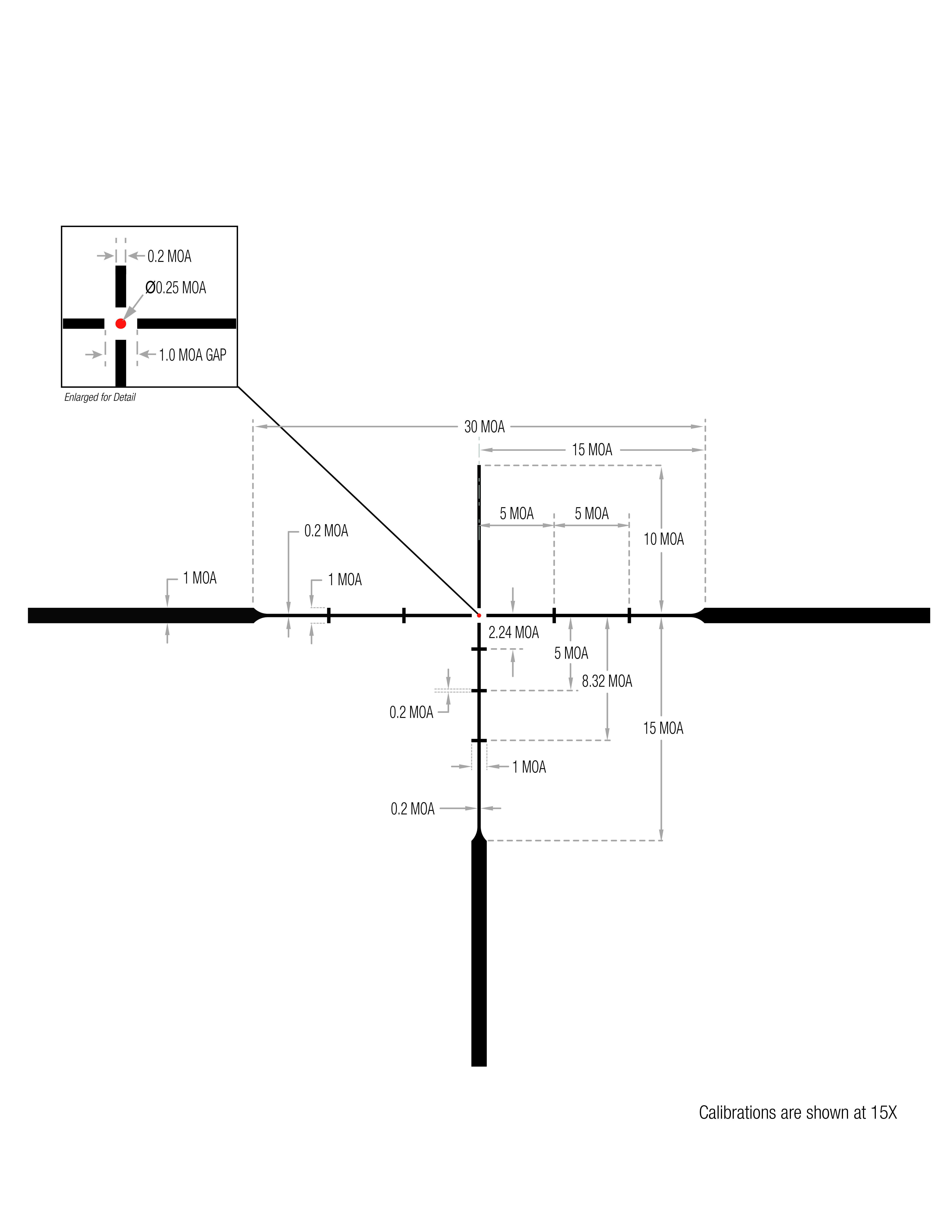 Download Credo HX Reticle Dimensions