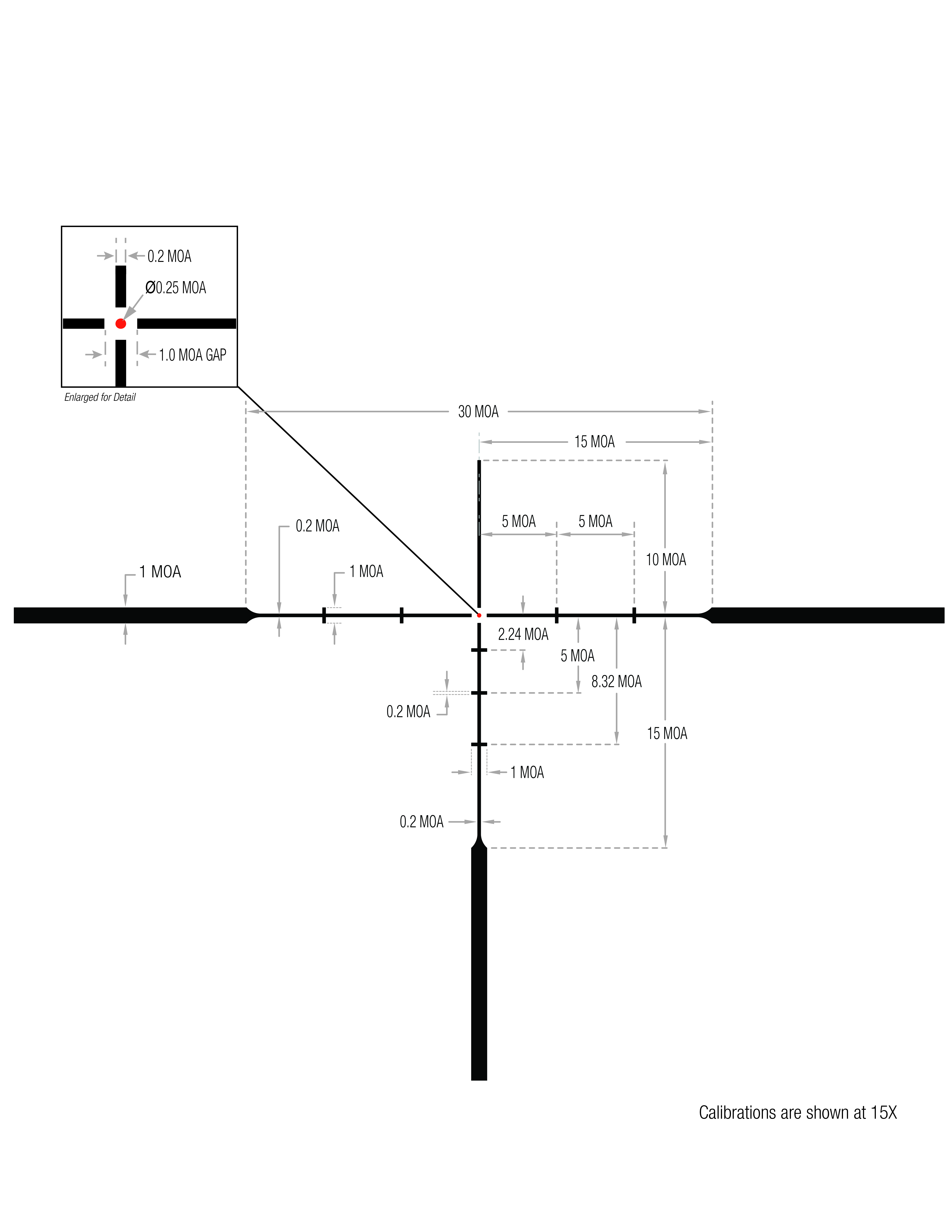 Download Credo HX Reticle Measurements