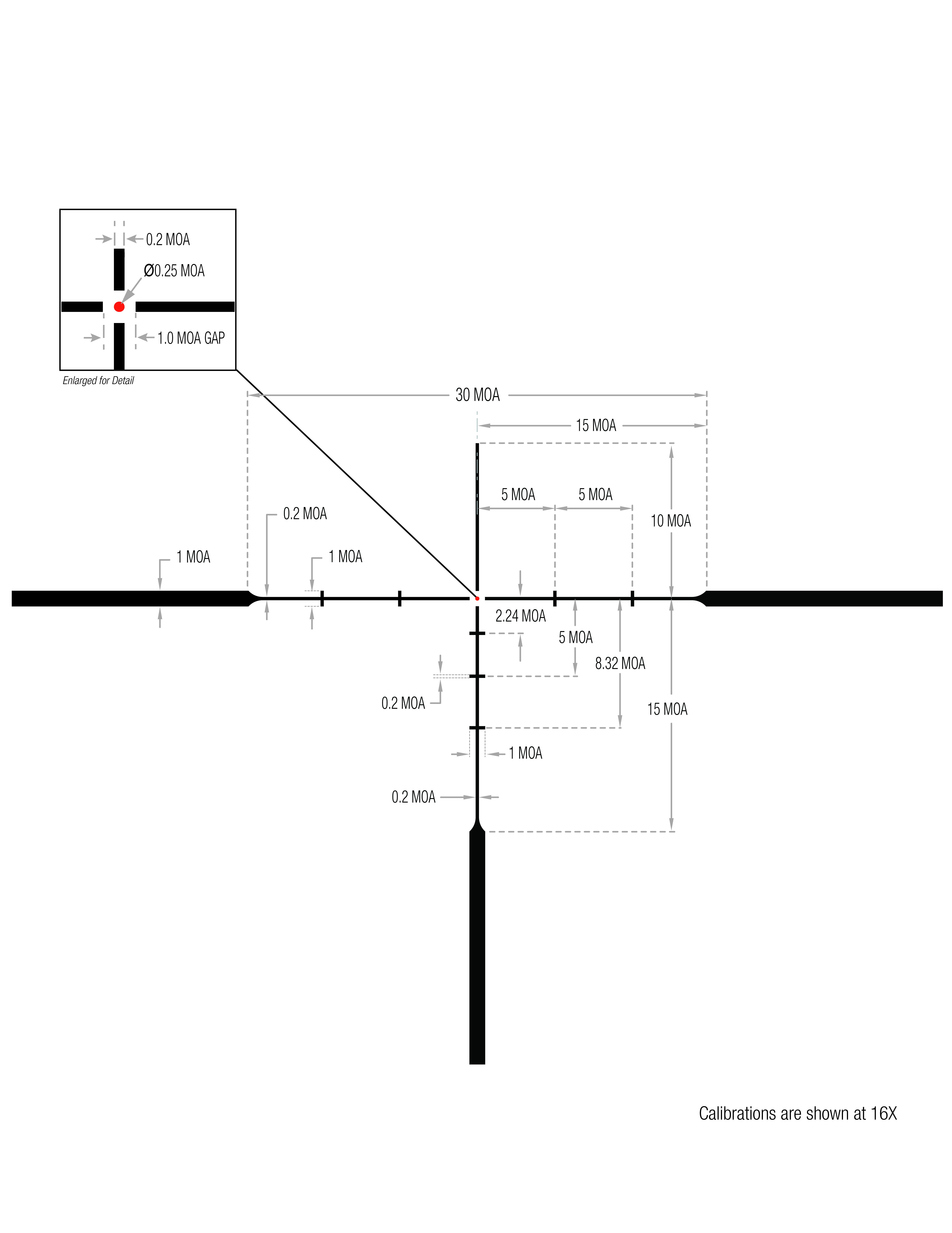 Download Credo HX Reticle Measurements