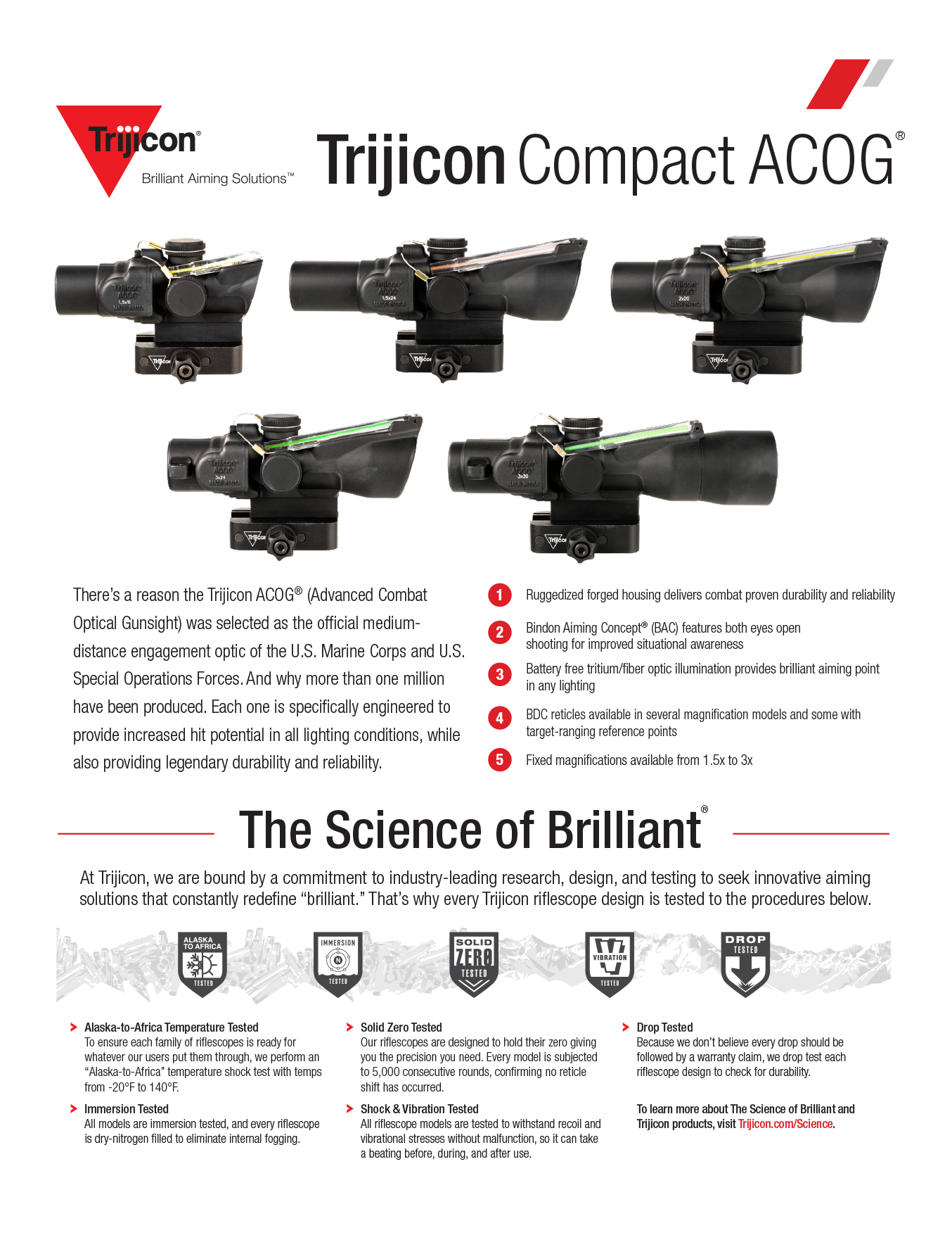 Download ACOG Compact Spec Sheet