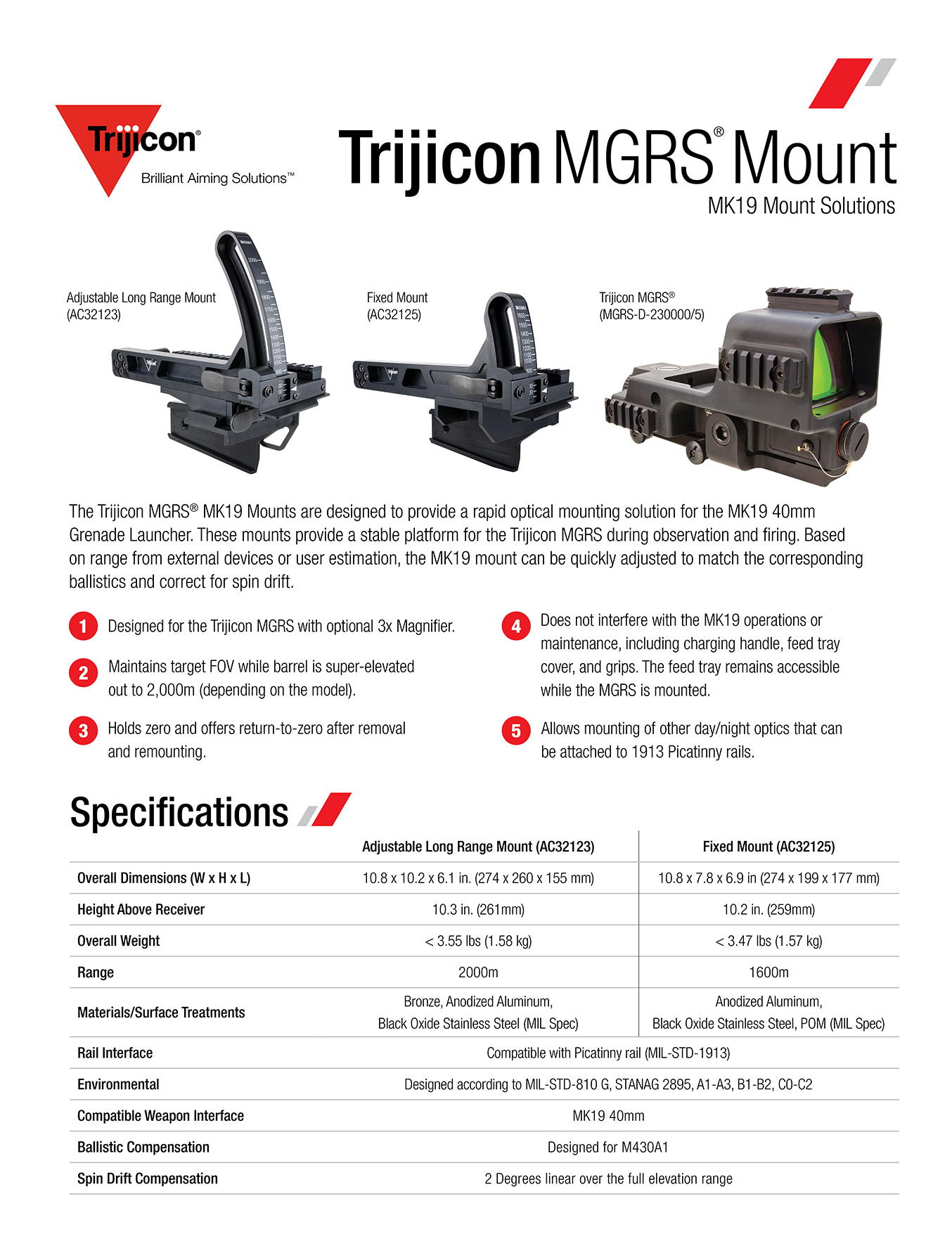 Download MGRS Mk19 Mount Spec Sheet